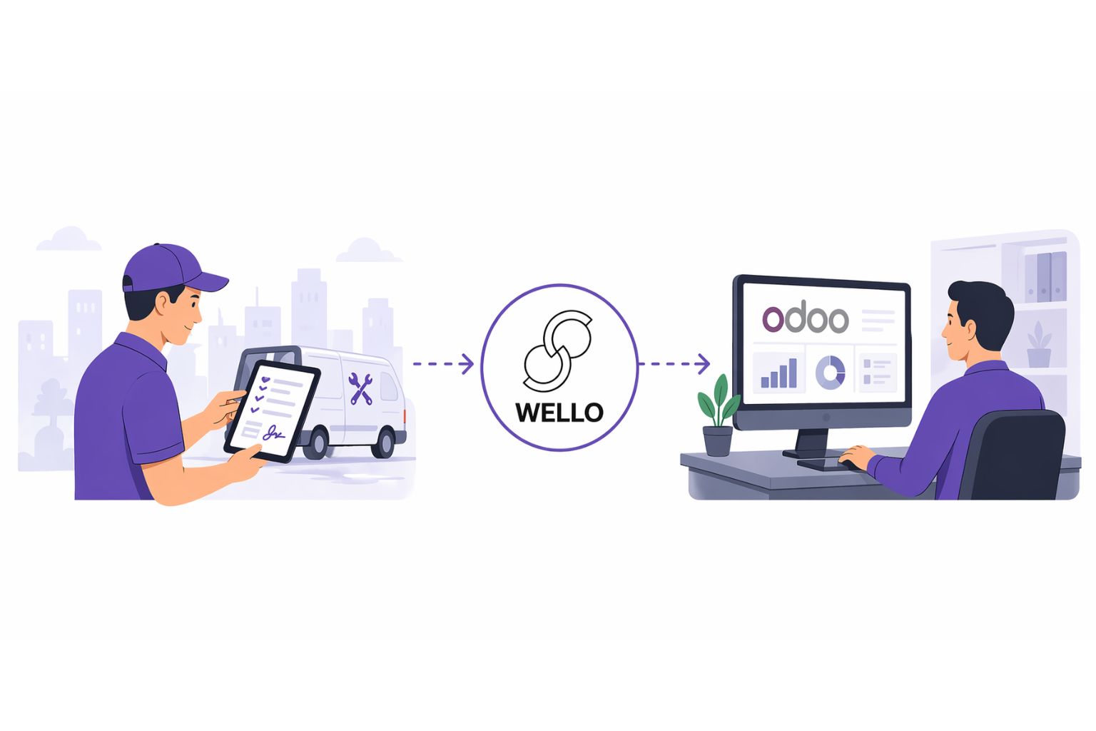 Field service tech workflow connection